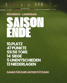 Saison-Ende Kreisliga